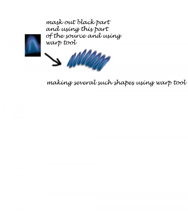 Creation of Blue Fish.....: Step 2